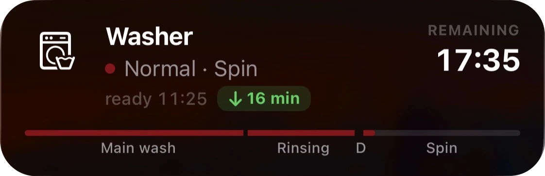 Live Update card on the iPhone Lock Screen: Washer, Normal · Spin, ready 11:25 (16 minutes earlier than estimated), 17:35 remaining, with the phase bar through Main wash, Rinsing and Spin.