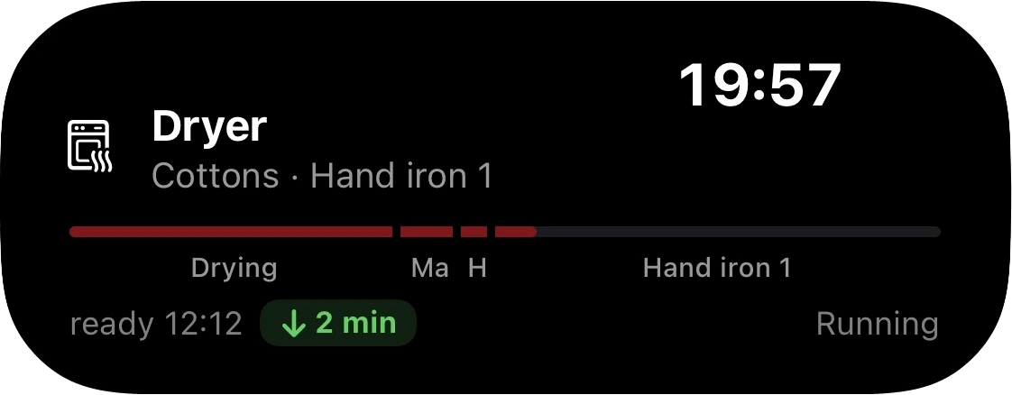 iPhone Dynamic Island expanded: Dryer, Cottons · Hand iron 1, phase bar, ready 12:12 and 19:57 remaining.